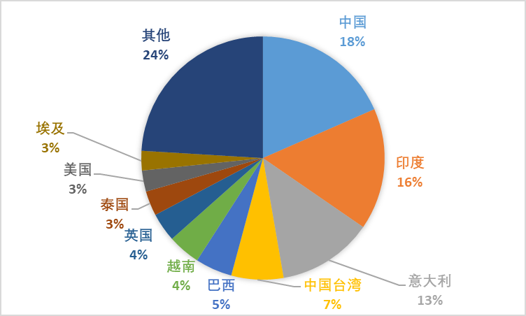 640 (3).png 640 (3).png